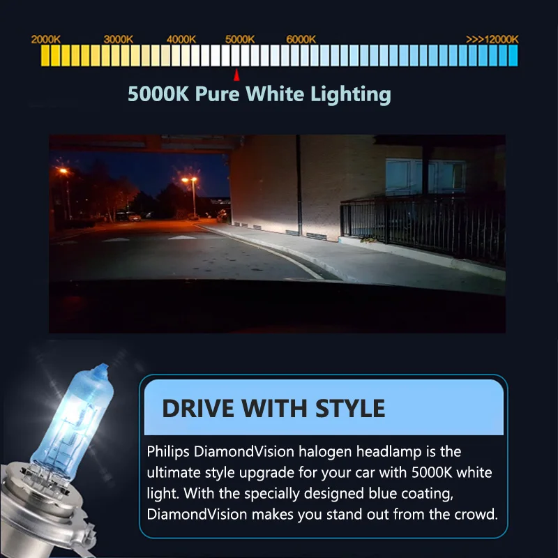 Philips H4 H7 H11 HB3 HB4 H8 H - Philips Bulb Hue 评论和价格