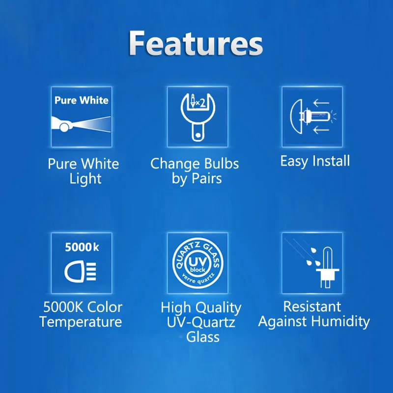 Philips H4 H7 H11 HB3 HB4 H8 H - Philips Bulb Hue 评论和价格