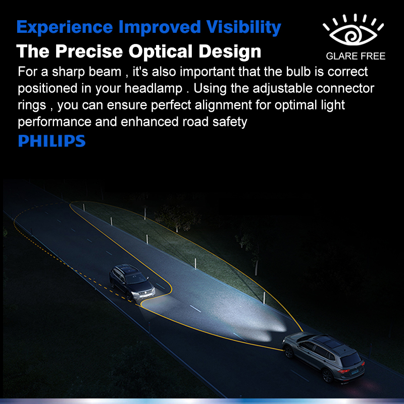 Philips LED H1 H3 H4 H7 H11 Ul - Philips Bulb Hue 评论和价格